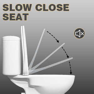 Macerator Toilet with 800W Waste Disposal Upflush Toilet System MY-FLO800 PatioZones